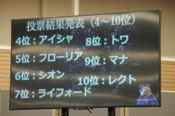 画像ギャラリー No.037のサムネイル画像 / ブースターパック第3弾「橙光の一閃」の最新情報が発表。初の全国大会の開催も明らかにされた「白猫TCG フェスティバル」をレポート