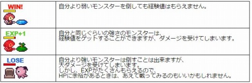 画像ギャラリー No.002のサムネイル画像 / 謎解きアドベンチャーRPG「フェアルーン2」,体験版の配信がスタート