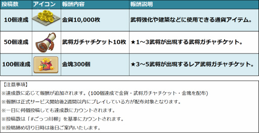 ���������꡼ No.002�Υ���ͥ������ / �֤��äĻ��� �����ﵭ�׻�����������罸�档��ƿ��˱�������ŵ������