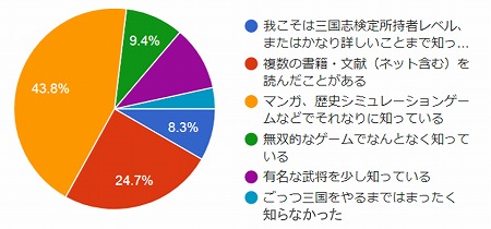 ꡼ No.002Υͥ / ֤äĻ ﵭסս𾭤åץǡȤǼ