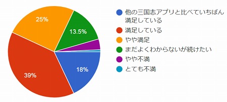 ꡼ No.003Υͥ / ֤äĻ ﵭסս𾭤åץǡȤǼ