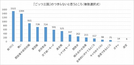 ꡼ No.005Υͥ / ֤äĻ ﵭסս𾭤åץǡȤǼ