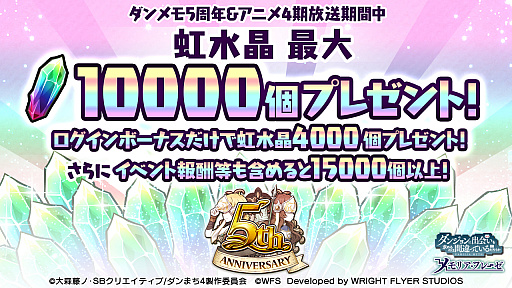 ꡼ No.010 | ֥סȡȥFES2022ɤ5ǯǰڡξ