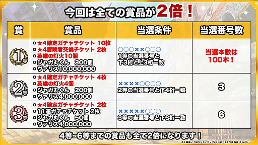 ꡼ No.029 | ֥6ǯǰݡȡ6156ǯǰ٥Ȥΰȥ륮ɳ