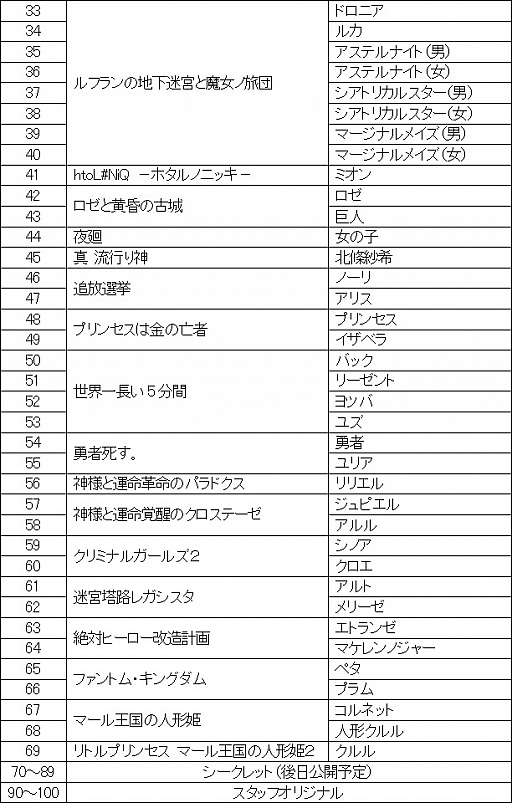 ���������꡼ No.012�Υ���ͥ������ / �֥ϥ��˥參��ѥ˥�����׽��������ŵ�ξܺ٤�ȯɽ����ϡ����᥿�ꥫ��3D�ɥåȤ�