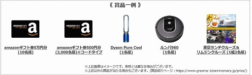 画像ギャラリー No.004のサムネイル画像 / 「グラフィティスマッシュ」豪華賞品が2300名以上に当たる1周年キャンペーン