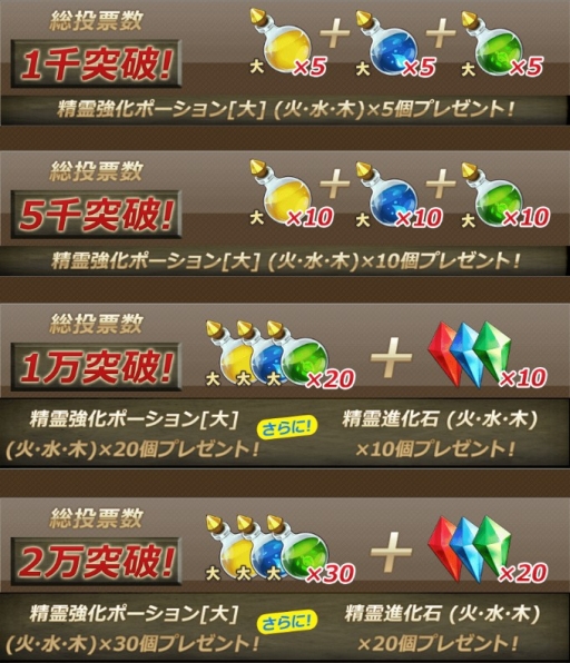 画像ギャラリー No.005のサムネイル画像 / 「リトルバトル」の最新プロモーションムービーが公開。事前登録受付中