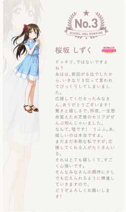 画像ギャラリー No.004のサムネイル画像 / 「ラブライブ!スクフェス」PDP,マンスリーランキング8月の投票結果を公開