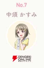 画像ギャラリー No.008のサムネイル画像 / 「ラブライブ!スクフェス」PDP,マンスリーランキング8月の投票結果を公開