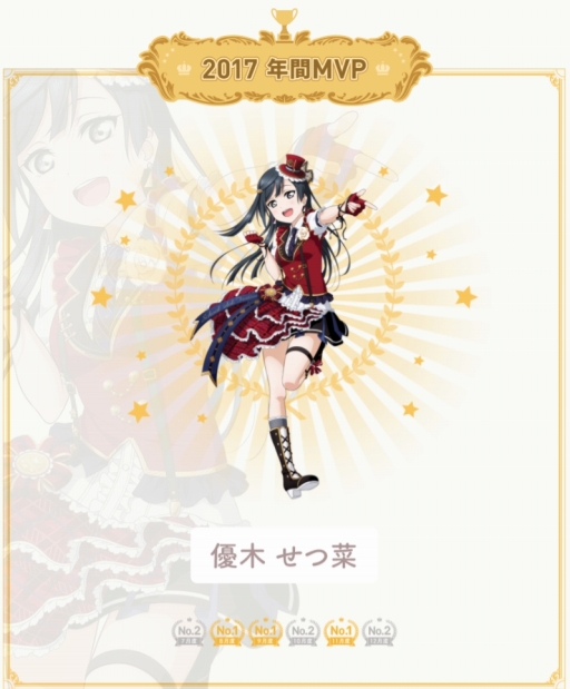 画像ギャラリー No.005のサムネイル画像 / 「スクフェス ALL STARS」の虹ヶ咲学園メンバーが「スクフェス」に実装決定