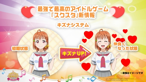 ラブライブ スクールアイドルフェスティバルall Stars Aqoursメンバーのモーションが先行公開 注目ポイントとなる キズナシステム の情報も明らかに ラブライブ スクールアイドルフェスティバルall Stars Aqoursメンバーのモーションが先行公開 注目ポイントとなる キズナシステム の情報も明らかに
