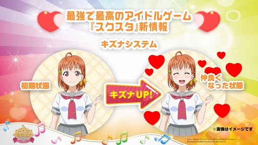 ラブライブ スクールアイドルフェスティバルall Stars Aqoursメンバーのモーションが先行公開 注目ポイントとなる キズナシステム の情報も明らかに