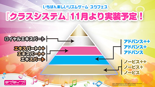 ꡼ No.014 | TGS 2018ϡ֥֥饤֡륢ɥեƥХ ALL STARSפOPࡼӡˡTGS 2018ȯɽ줿ǿϤ