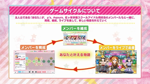 ���������꡼ No.014�Υ���ͥ������ / �֥�֥饤�֡��������륢���ɥ�ե����ƥ��Х� ALL STARS�ס������ե������պ�2019��ȯɽ���󤬸���