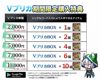 画像ギャラリー No.003のサムネイル画像 / 「エアリアルレジェンズ」,Vプリカとの連動キャンペーンを開催