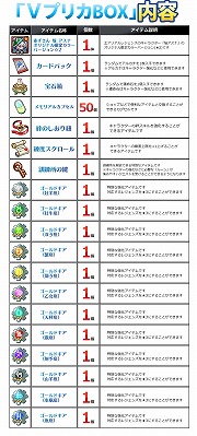 画像ギャラリー No.004のサムネイル画像 / 「エアリアルレジェンズ」,Vプリカとの連動キャンペーンを開催