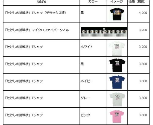 たけしの挑戦状 tシャツ www.migotohonda.com.br