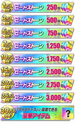 ���������꡼ No.002�Υ���ͥ������ / �ֿ��ƥ˥��β����� RisingBeat�ס�������Ͽ�Կ�15�������ˤ����ɲä�����