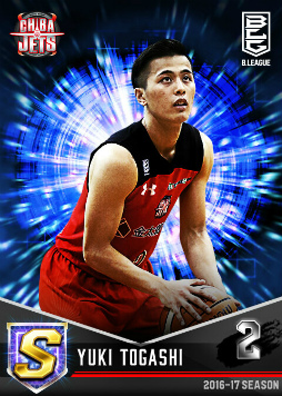 ���������꡼ No.004�Υ���ͥ������ / B�꡼����ǧ�Х����������B.LEAGUE �ɥ꡼�ॢ�꡼�ʡפλ�����Ͽ������