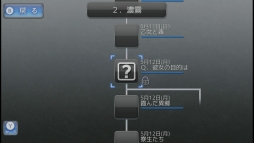 画像ギャラリー No.005のサムネイル画像 / 人狼×和風伝奇ホラーADV「レイジングループ」のPC/PS4/Nintendo Switch/PS Vita版が期間限定でセール価格に