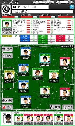 画像ギャラリー No.005のサムネイル画像 / 「お笑い」に関する人が選手で登場する「お笑いサッカー」の事前登録がスタート