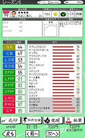 画像ギャラリー No.012のサムネイル画像 / 「お笑い」に関する人が選手で登場する「お笑いサッカー」の事前登録がスタート
