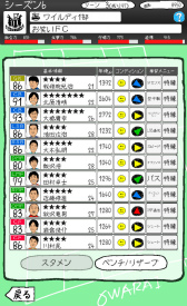 画像ギャラリー No.011のサムネイル画像 / お笑い選手を育てよう。サッカーシミュレーション「お笑いサッカー」が配信