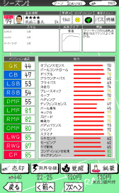 画像ギャラリー No.014のサムネイル画像 / お笑い選手を育てよう。サッカーシミュレーション「お笑いサッカー」が配信