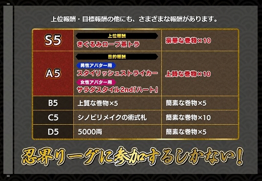 ꡼ No.001 | NARUTO TO BORUTO Υӥȥ饤פȯ䡣⥤٥ȡ1 Ǧ꡼פšǿץ⡼