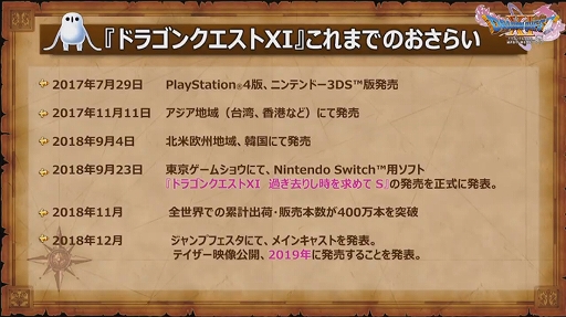 画像集 No.004のサムネイル画像 / Nintendo Switch「ドラゴンクエストXI　過ぎ去りし時を求めて S」には追加シナリオも！　1月25日放送分の公式生放送の情報まとめ