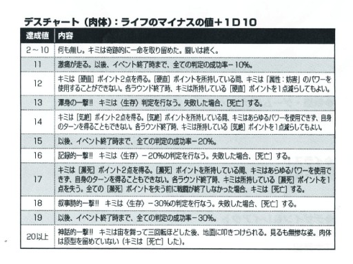 ꡼ No.016 | ҡϥԥˤʤۤɶʤ롪 륲ॺοơ֥ȡRPG֥ǥåɥ饤ҡRPGθݡ