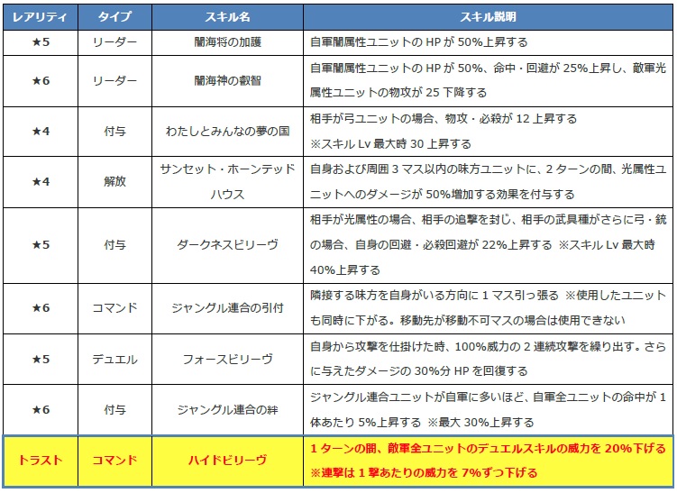 ꡼ No.006 | ֥եȥ  סԥ˥åȡ֥ɱ޴աפ4ͤο奭󤬸