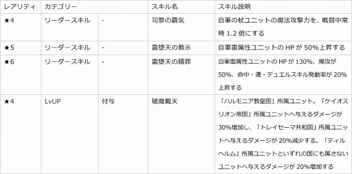 ꡼ No.001 | ֥եȥ  ס饯֥ꥹפо