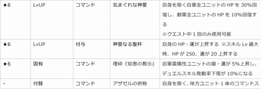 ꡼ No.004 | ֥եȥ  ס饯֥ꥹפо