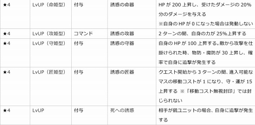 ꡼ No.007 | ֥եȥ  ס饯֥ꥹפо