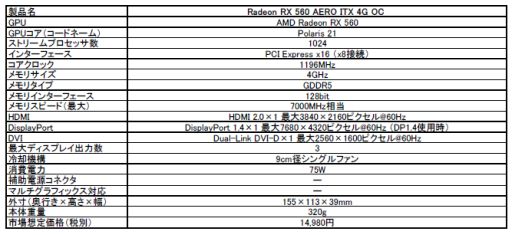 MSIĹ155mmRadeon RX 560ɤȯ