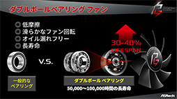 ꡼ No.015 | ASRockƱҽΥեåɡPhantom Gamingȯɽ٥Ȥոǳš¾ʤ⥯åǤư򥢥ԡ