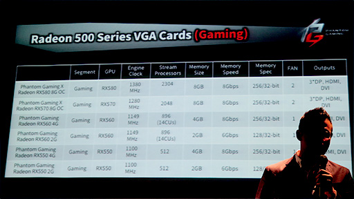 ꡼ No.018 | ASRockƱҽΥեåɡPhantom Gamingȯɽ٥Ȥոǳš¾ʤ⥯åǤư򥢥ԡ