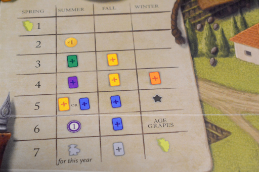 ꡼ No.069Υͥ / ȤΥܥɥ 3󡧥֥ɥƥ磻磻ʥ꡼бĥ֥磻ʥ꡼λ͵