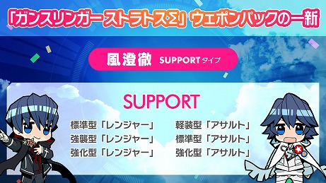 ���������꡼ No.005�Υ���ͥ������ / �֥��󥹥�󥬡����ȥ�ȥ�∑�פ�������Ư�򳫻ϡ��������Τˤ��륭��饯���������פ��ɲä�������άŪ��