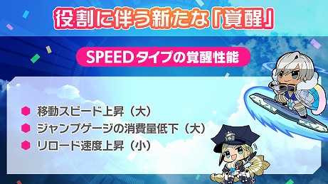 ���������꡼ No.010�Υ���ͥ������ / �֥��󥹥�󥬡����ȥ�ȥ�∑�פ�������Ư�򳫻ϡ��������Τˤ��륭��饯���������פ��ɲä�������άŪ��