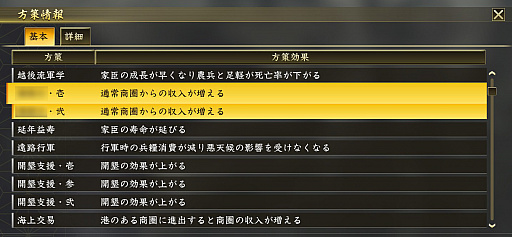 ꡼ No.016Υͥ / ڻ˽Ф4Gamer֤ۡؿĹ˾֡٤ǤäĤפȤʤ뤫⤷ʤܻ꽸