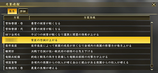 ꡼ No.018Υͥ / ڻ˽Ф4Gamer֤ۡؿĹ˾֡٤ǤäĤפȤʤ뤫⤷ʤܻ꽸