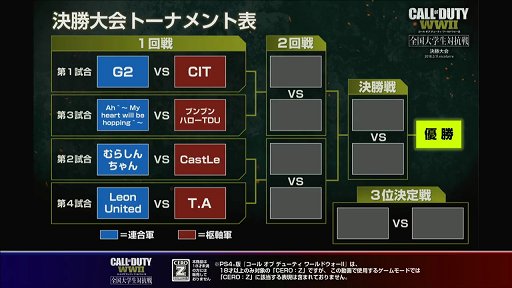 ���������꡼ No.015�Υ���ͥ������ / �֥����� ���� �ǥ塼�ƥ� ���ɥ�����II ����������й���פη辡����ݡ��ȡ�����������������ܰ�κ¤򤫤��ơ�8�Ĥγع�������