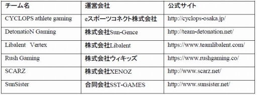 ���������꡼ No.002�Υ���ͥ������ / �֥����� ���� �ǥ塼�ƥ� ���ɥ�����II�ס��޶�����1000���ߤ�e���ݡ������4��21���˳���