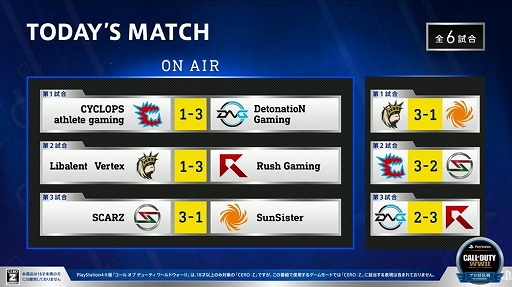 画像ギャラリー No.010のサムネイル画像 / 「コール オブ デューティ ワールドウォーII」のプロ対抗戦が開幕。出場6チームに,グランドファイナルに向けた意気込みなどを聞いた