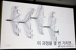 画像ギャラリー No.006のサムネイル画像 / インディー系のスマホアプリ開発者が陥りがちな“大作病”とは。若きクリエイターに向けたエールが送られた講演をレポート