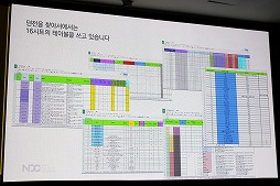 画像ギャラリー No.010のサムネイル画像 / インディー系のスマホアプリ開発者が陥りがちな“大作病”とは。若きクリエイターに向けたエールが送られた講演をレポート