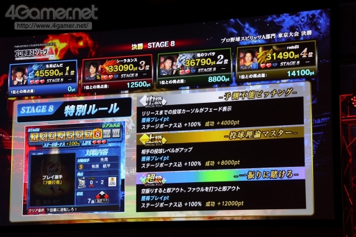 ꡼ No.003 | ֥ѥץԥ󥷥åץ2017񤬳šϡ֥ѥץ2017פΥޥ꡼󥺡륹٥ӡ֥ץAפоԤ