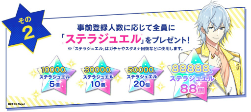 画像ギャラリー No.004のサムネイル画像 / 「スタレボ☆彡 88星座のアイドル革命」事前登録5万突破。ゲーム内容も公開